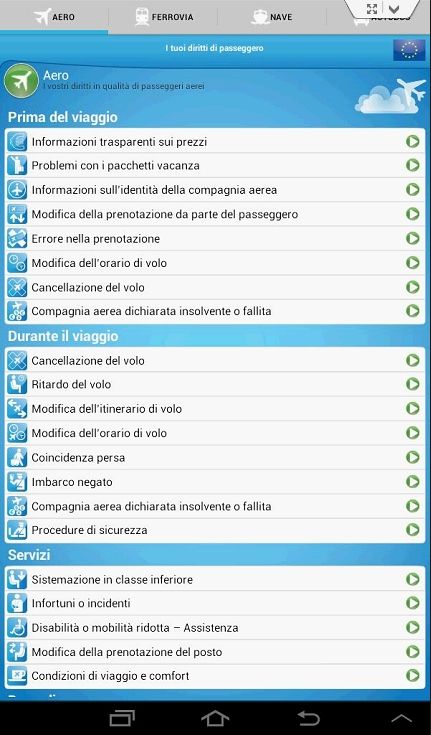 Android App: Tutti i tuoi Diritti di Passeggero in Viaggio