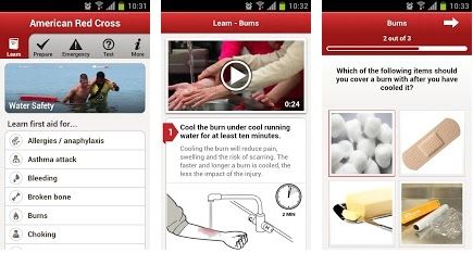 Android App: Istruzioni di Pronto Soccorso Red Cross US