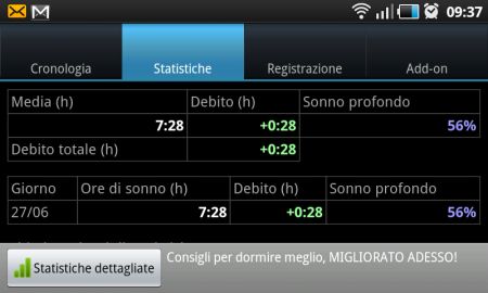 Android App: Registrare e Analizzare la qualità del Sonno