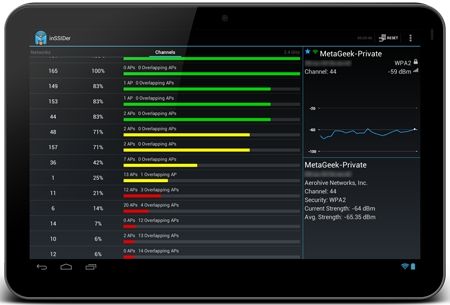 Android App: WiFi Network Scanner per scelta Canale AP