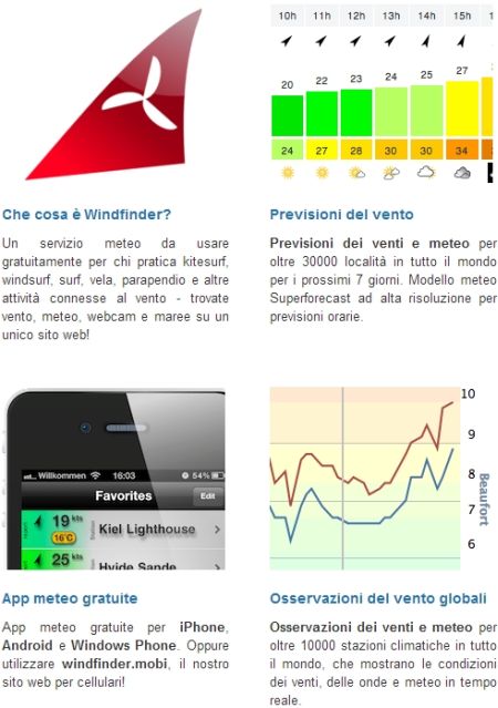 Android App: Windfinder Previsioni Vento + Onde + Meteo