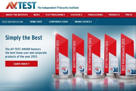 AntiVirus: Scegli i migliori sulla base di Test Indipendenti