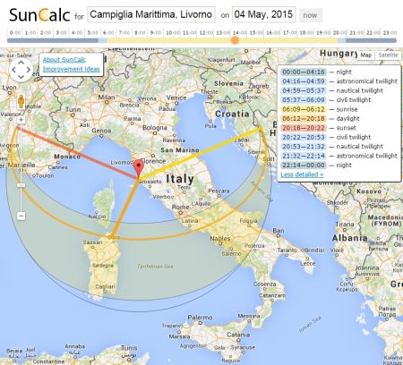 Calcolatore di Soleggiamento: Grafici Traiettorie e Posizioni Sole