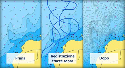 Carte Nautiche SonarCharts: Batimetria in alta Definizione