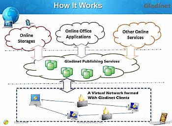 Cloud Computing - Servizi e Applicazioni Web sul tuo PC