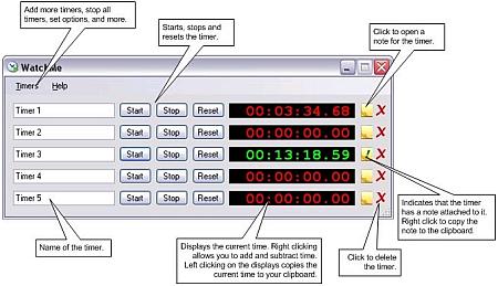 Cronometrare Eventi e Attività con un Multi Timer per PC