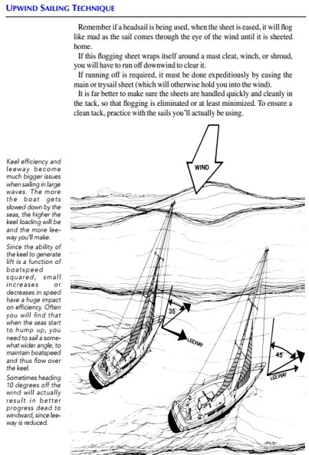 [¯|¯] Ebook: Sopravvivere alla Tempesta - Manuale di Vela