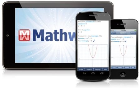 Equazioni e Problemi Matematici: Risolvili online con Mathway
