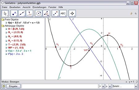 GeoGebra - Geometria, Algebra e Analisi Matematica