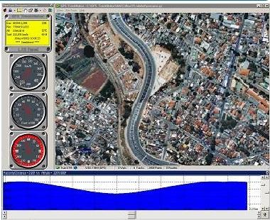 GPS TrackMaker - Creare, Modificare e Navigare le Mappe