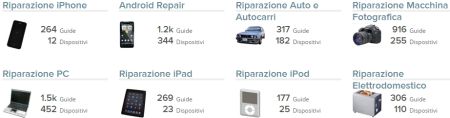 IFIXIT: Riparazioni fai-da-te per Smartphone, Tablet, PC, Mac