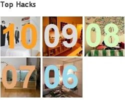 IKEA HACKER - Progetti, Idee, Soluzioni e Trucchi geniali