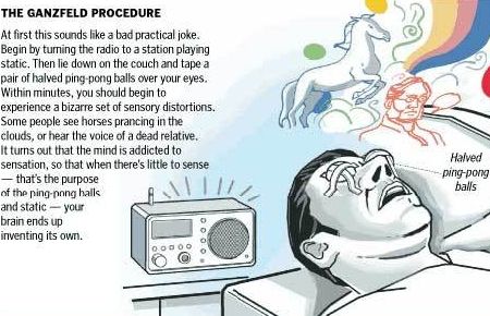 Ingannare il Cervello con Allucinazioni Visive e Sensoriali