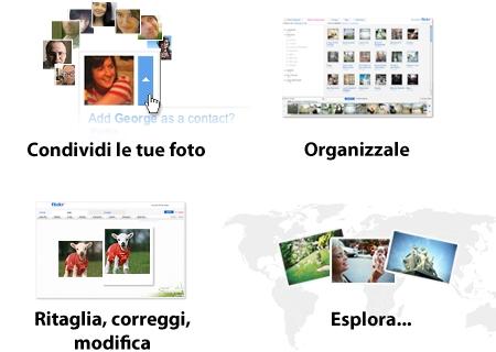 Migliore applicazione online per gestire e condividere Foto