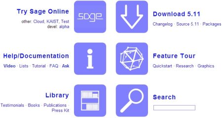 SAGE: I migliori programmi di Matematica gratis sul tuo PC