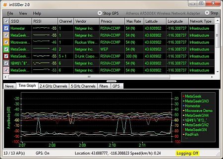 Nuovo Scanner WiFi Scopre e Analizza tutte le Reti WLAN