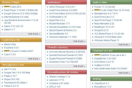 Scaricare facilmente i migliori Programmi e Aggiornamenti Scaricare facilmente i migliori Programmi e Aggiornamenti