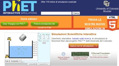 100+ Simulazioni Scientifiche Interattive di Fenomeni Fisici