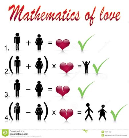 TED Talks - Hannah Fry: La Matematica dell'Amore