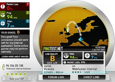 Come verificare la qualità della tua Connessione Internet