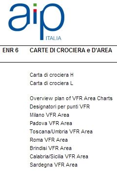 Volo: Carte Spazi Aerei Italiani ENAV AIP in formato PDF